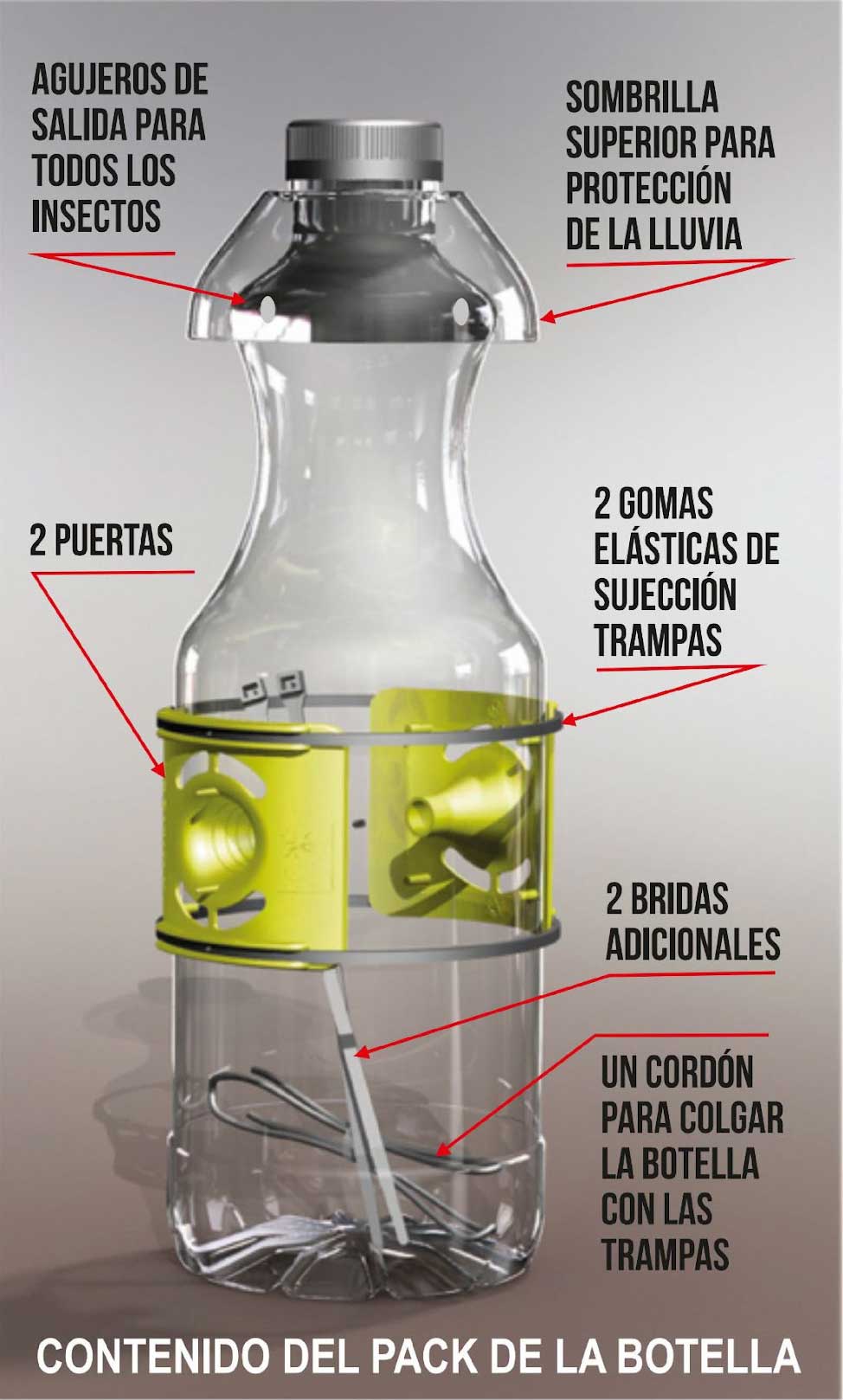 contenido trampa eva